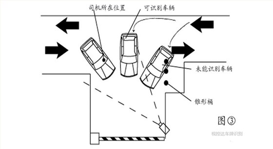 車牌識別系統